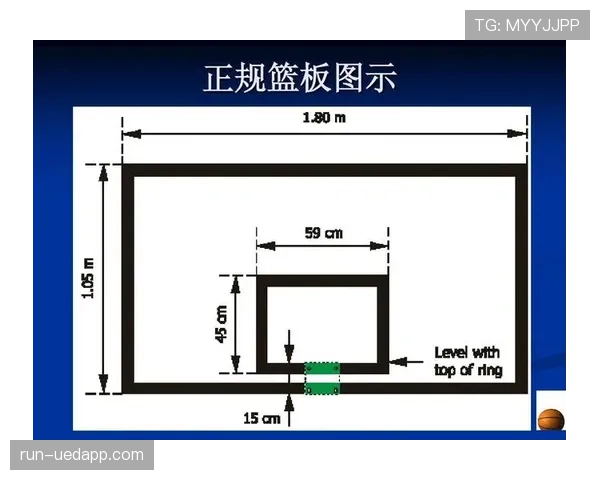 深入解读篮球带球撞人规则:判罚标准与条件 深入解读篮球带球撞人规则:判罚标准与条件