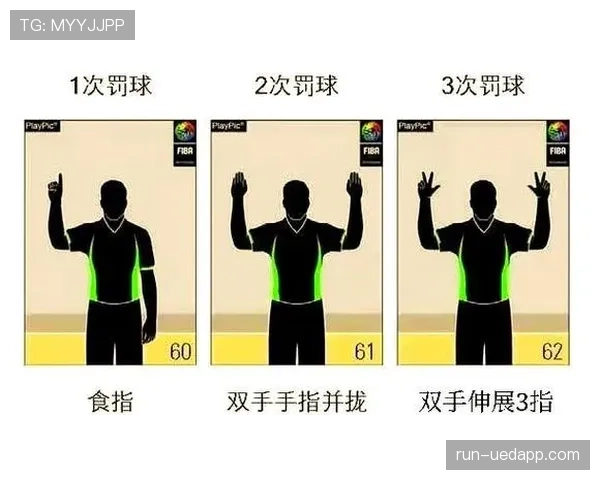 篮球背身单打规则全解析：动作限制与合法性判定