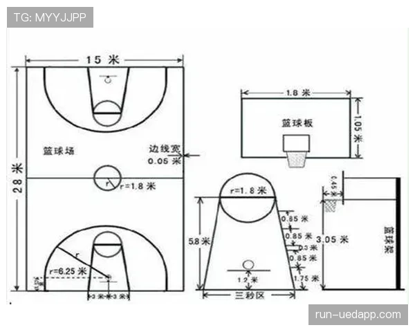 篮球规则解读：什么是“三秒违例”及其常见场景